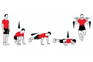 Những Bài Tập Thể Lực Trong Bóng Đá Để Duy Trì Sức Bền